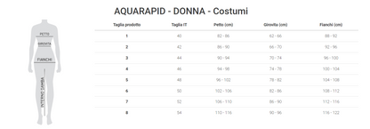 Costume intero Aquarapid