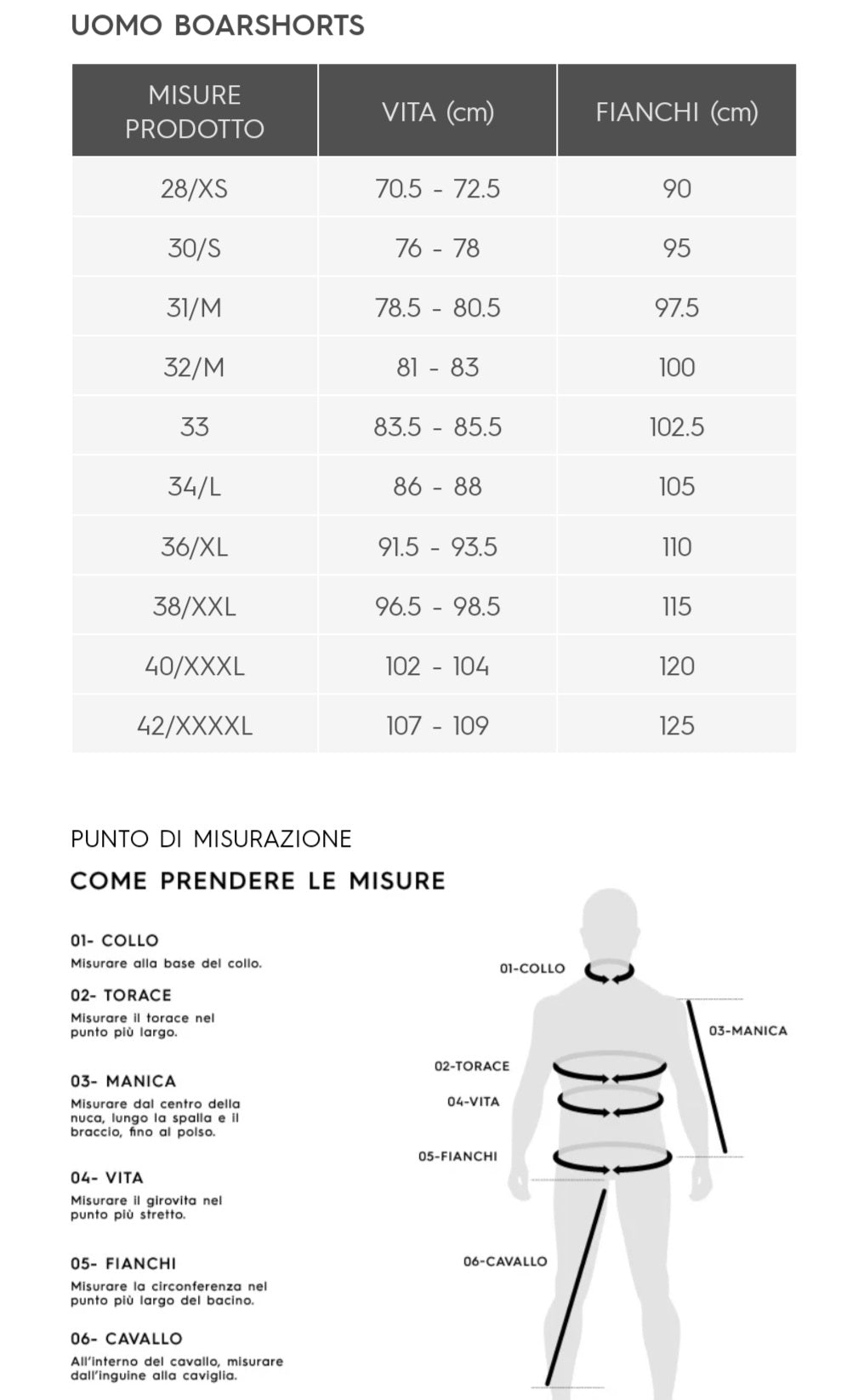 Costume QUIKSILVER Uomo