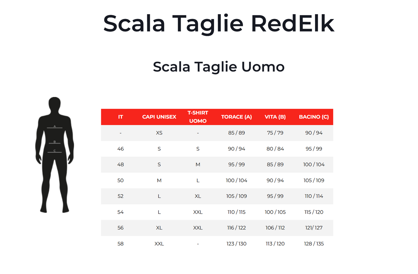 Giacca Outdoor RedElk uomo